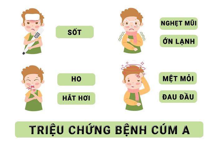 Ảnh đại diện
